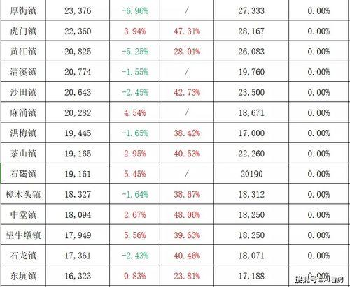 中大纺织城爆料案件最新,揭开背后惊人真相
