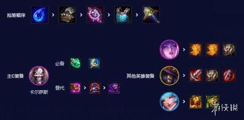 s10阵容最新爆料消息,神秘英雄加盟，战队实力再升级！