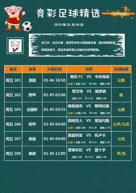 今日竞彩推荐爆料最新,今日赛事前瞻，热门赛事深度解析